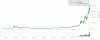 Bitcoin (BTC).png
