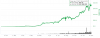 BitConnect (BCC).png